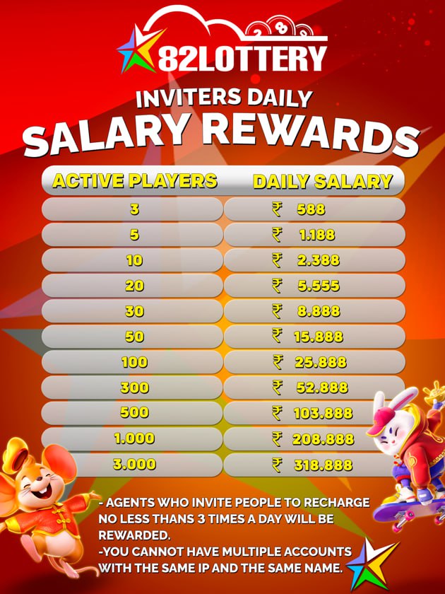 invite salary reward