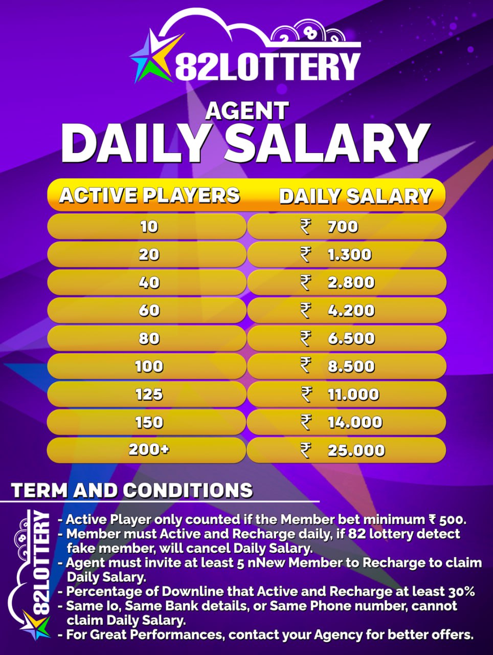 82bet games daily salary